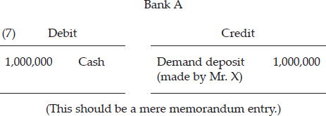 CHAPTER 4: THE CREDIT EXPANSION PROCESS — image 8
