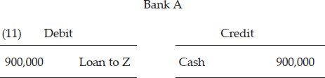 CHAPTER 4: THE CREDIT EXPANSION PROCESS — image 12