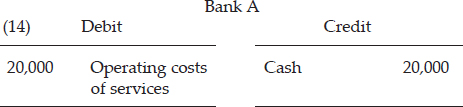 CHAPTER 4: THE CREDIT EXPANSION PROCESS — image 15