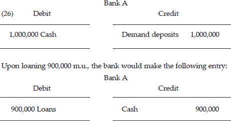 CHAPTER 4: THE CREDIT EXPANSION PROCESS — image 109