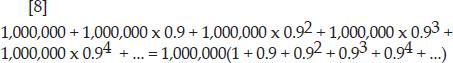 This occurs again and again, until at the end of the year the bank’s total deposits equal: