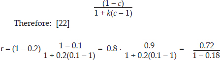 CHAPTER 4: THE CREDIT EXPANSION PROCESS — image 61