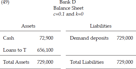 In turn, Bank D’s balance sheet would appear as follows: