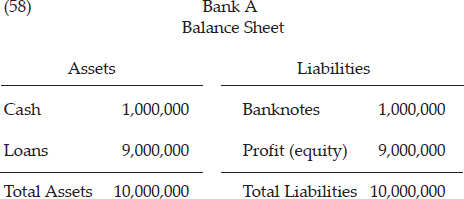 CHAPTER 4: THE CREDIT EXPANSION PROCESS — image 92
