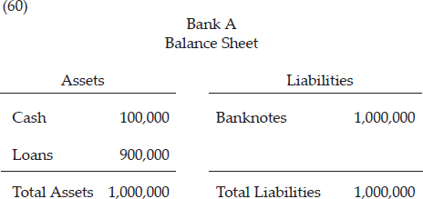 CHAPTER 4: THE CREDIT EXPANSION PROCESS — image 94