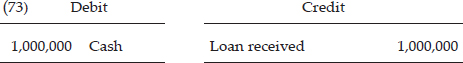 CHAPTER 5: BANK CREDIT EXPANSION AND ITS EFFECTS ON THE ECONOMIC SYSTEM — image 6