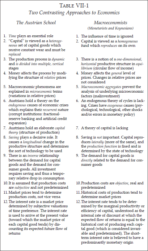 CHAPTER 7: A CRITIQUE OF MONETARIST AND KEYNESIAN THEORIES — image 2