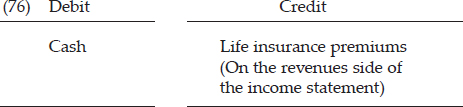 CHAPTER 7: A CRITIQUE OF MONETARIST AND KEYNESIAN THEORIES — image 3