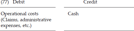 CHAPTER 7: A CRITIQUE OF MONETARIST AND KEYNESIAN THEORIES — image 4