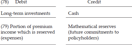 CHAPTER 7: A CRITIQUE OF MONETARIST AND KEYNESIAN THEORIES — image 5