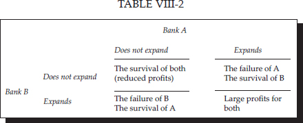 CHAPTER 8: CENTRAL AND FREE BANKING THEORY — image 2