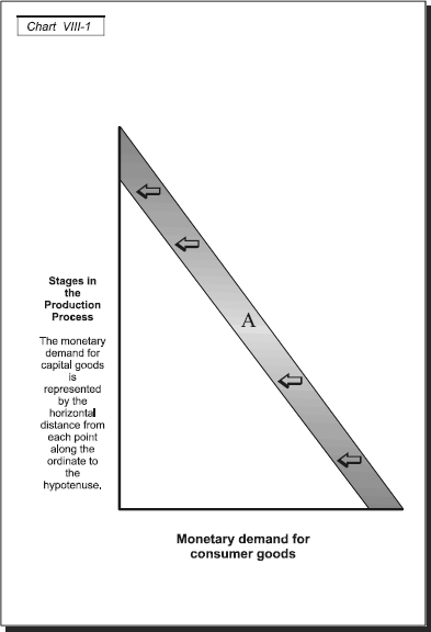 CHAPTER 8: CENTRAL AND FREE BANKING THEORY — image 3