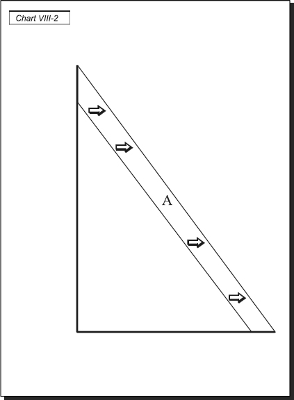 CHAPTER 8: CENTRAL AND FREE BANKING THEORY — image 4