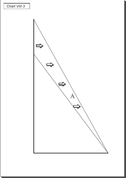 CHAPTER 8: CENTRAL AND FREE BANKING THEORY — image 5