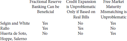 1. A Neo-Banking-School Approach: A Brief Overview — image 1