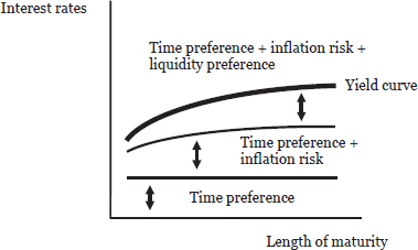 Part 3: Advanced Considerations — image 1