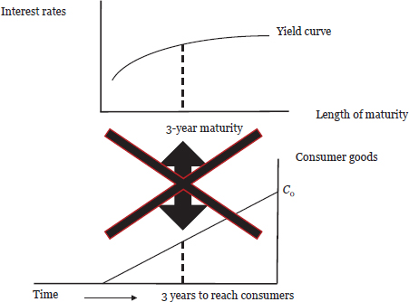 Part 3: Advanced Considerations — image 2