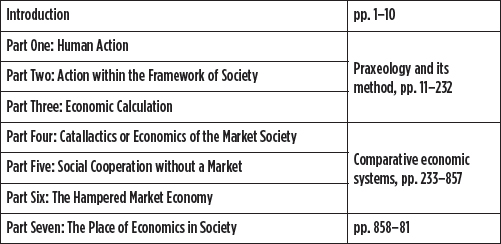 Figure 1. The structure of Human Action
