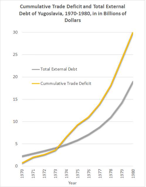 Figure 2 Figure 2
