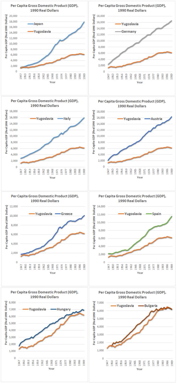 Figure 3 Figure 3