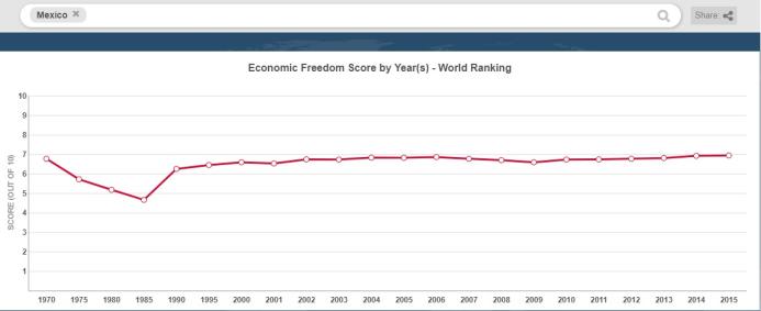 Rodrik-Mexico-EFW.jpg