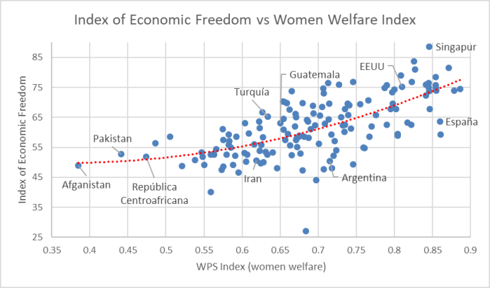 a.157-1-indexofeconomicfreedom_0.png