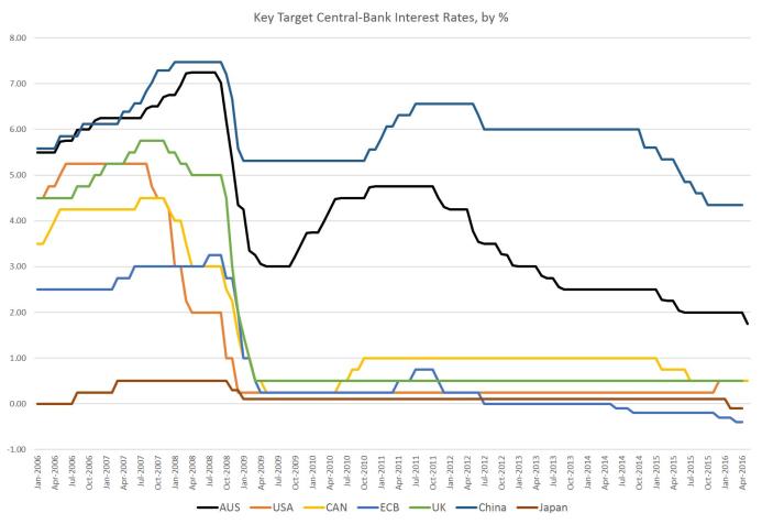 rates2.jpg
