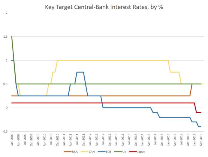 rates3.jpg