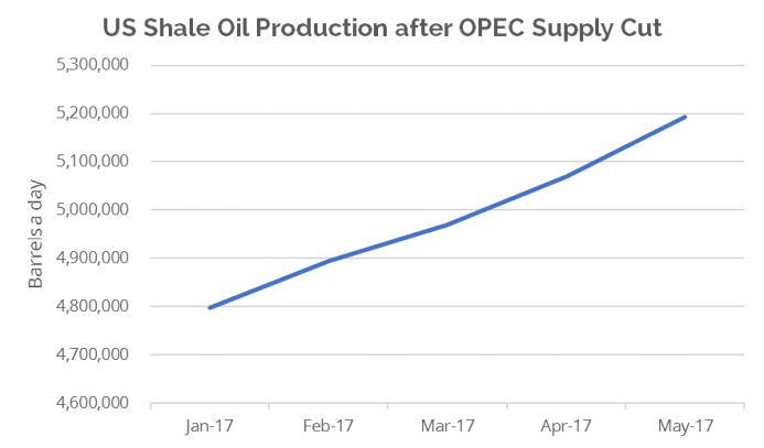 shale-oil.png