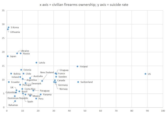suicide_firearms.jpg