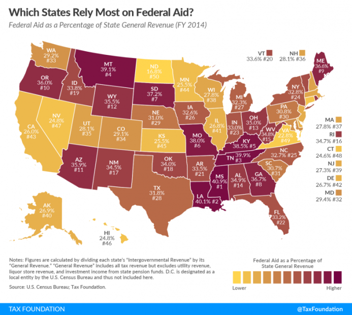 tax_foundation_image_courtesy_of_daniel_mitchells_international_liberty_blog.png