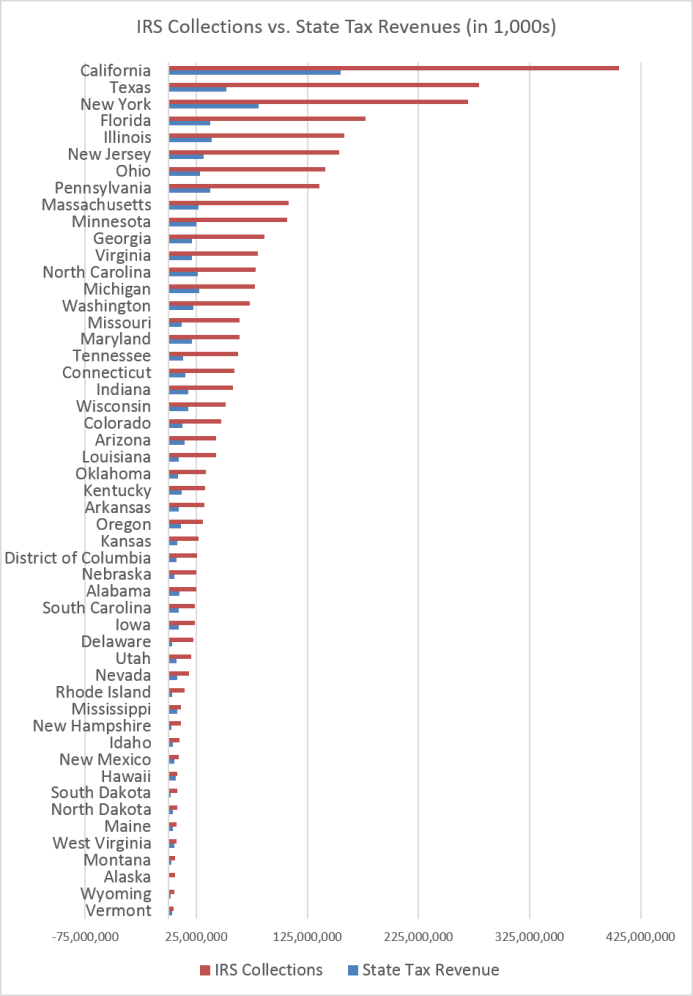taxrev1.png