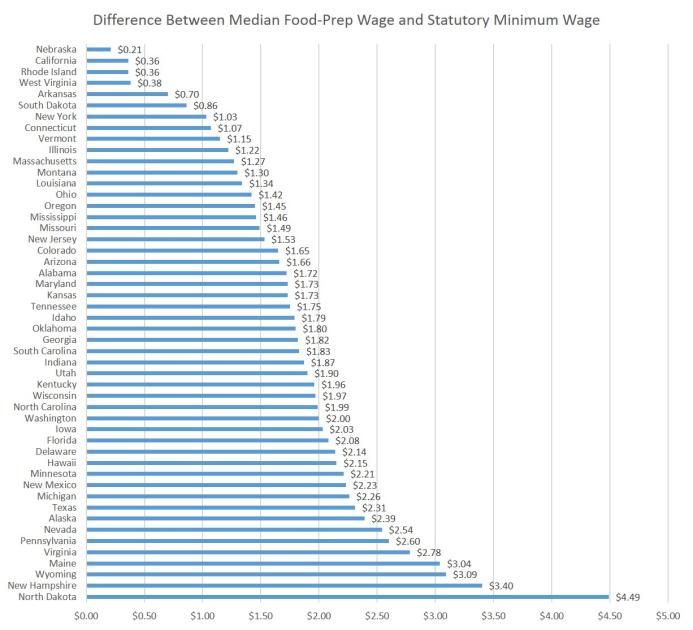 wage2.jpg