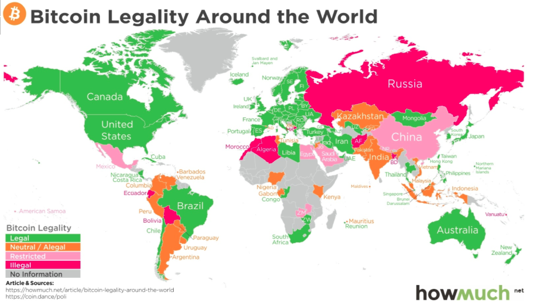 Bitcoin Legality around the World