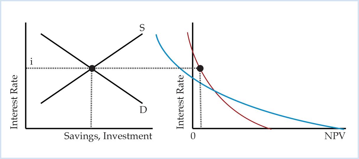 Fuller_Figure3