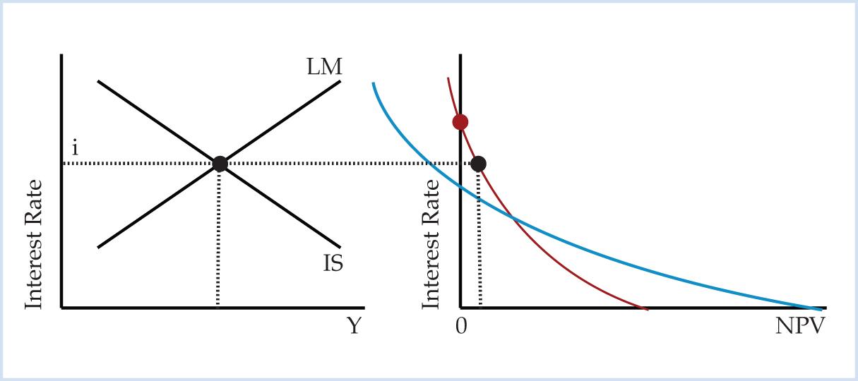 Fuller_Figure6