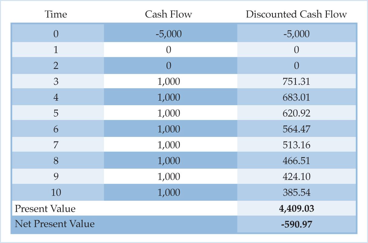 Fuller_Table4 Fuller_Table4