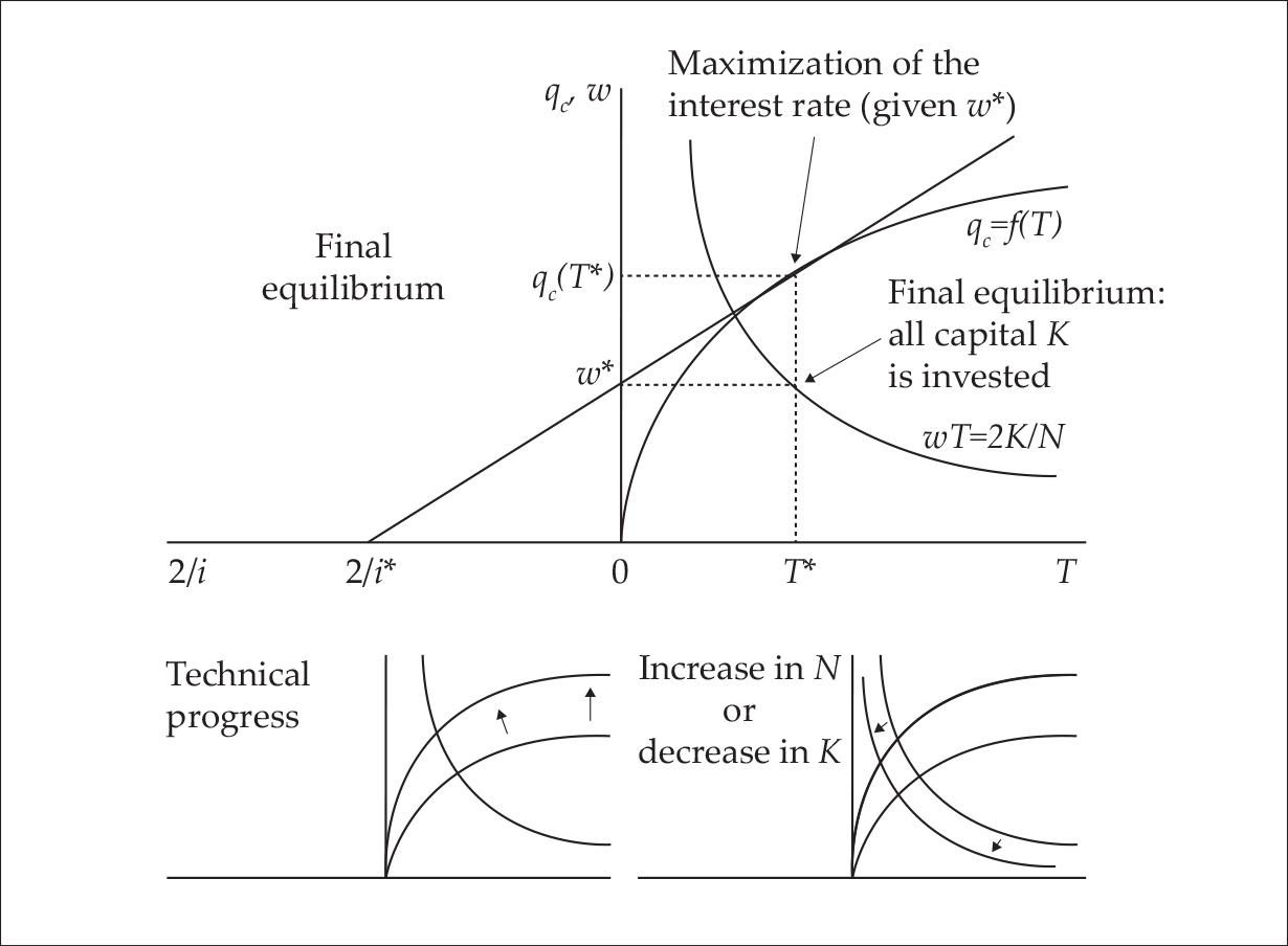 fillieule_figure1 fillieule_figure1