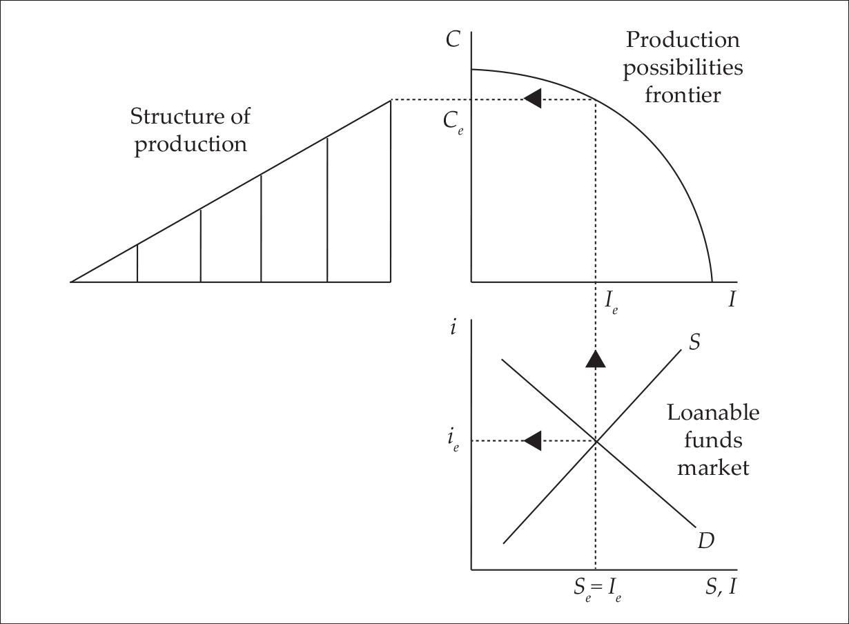 fillieule_figure4 fillieule_figure4