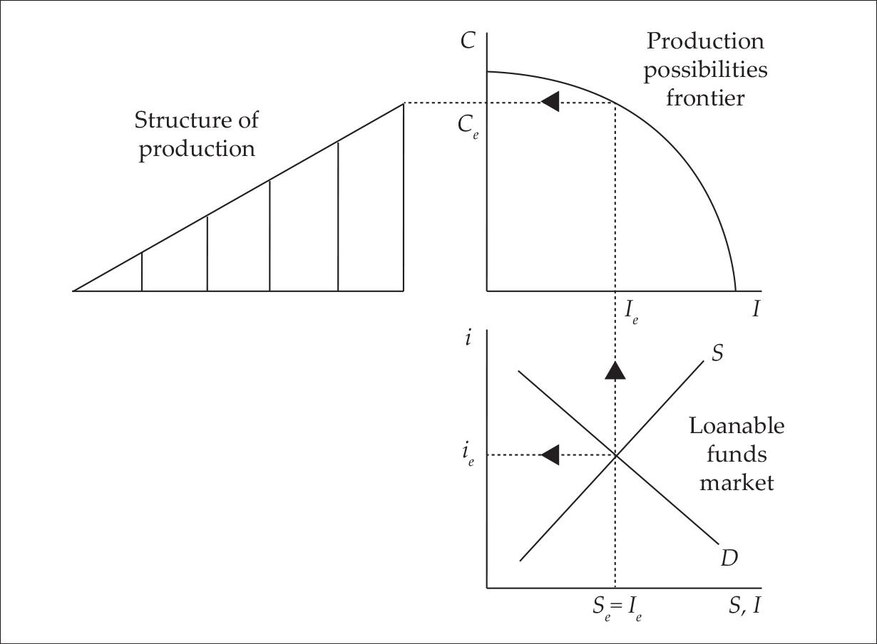 fillieule_figure4