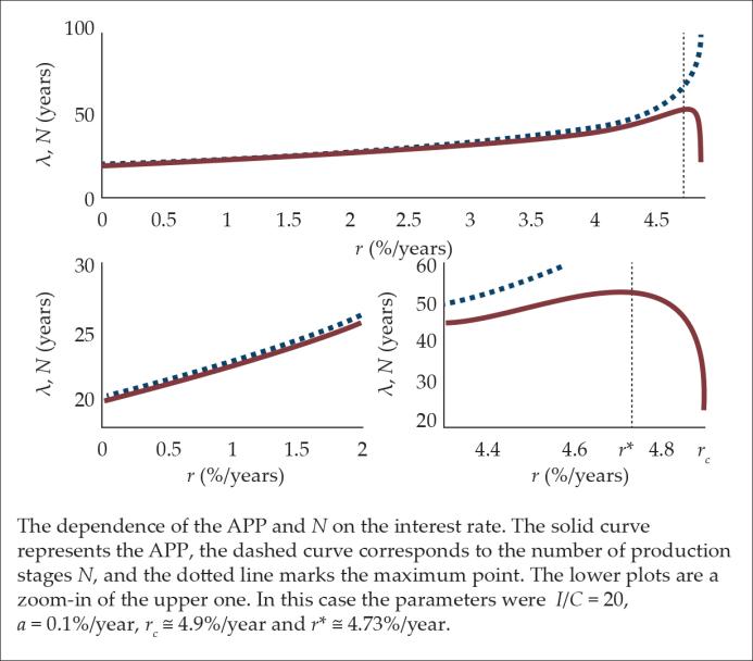 Granot QJAE figure 4