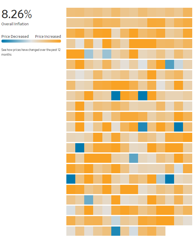 Inflation Heat Map Inflation Heat Map from Wall Street Journal