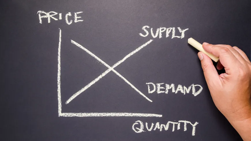 Demand