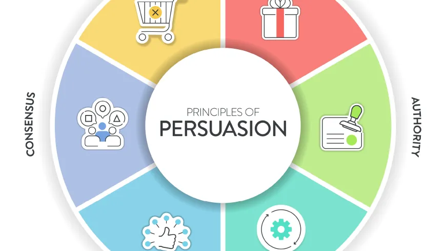 Persuasion