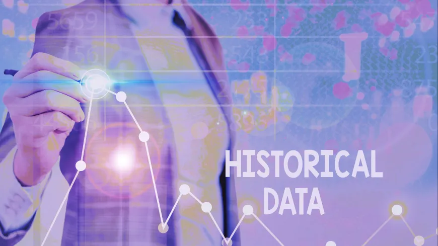 Historical data