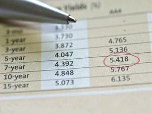 Daily Sept 1 2014 Yield Curve Daily Sept 1 2014 Yield Curve