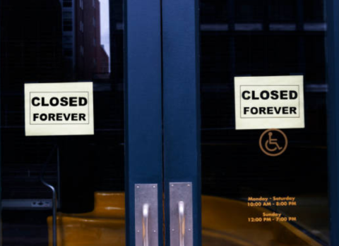 closed