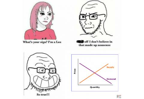 fintwit cartoon