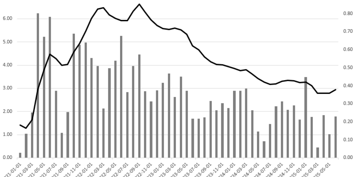 NextImg:Price Inflation Hit Multi-Month Highs in July, but Trump Wants More Easy Money