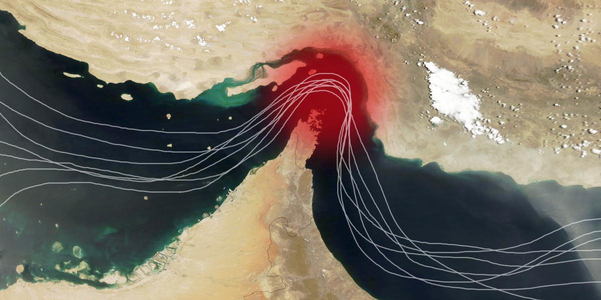 Who Pays the Hormuz Toll?